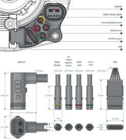 Brose Motor 250 Watt Drive-T Mag Ab 2020 (neu) -Stilvoller Laden Für Fahrradausrüstung Brose Motor Drive T MAG 2020 Anschluesse