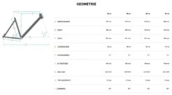 Bulls Copperhead Evo-2 27½ Zoll 2022 11 Bulls Copperhead Evo-2 27½ Zoll 2022 -Stilvoller Laden Für Fahrradausrüstung Bulls Copperhead Evo 2 2022 27.5 Zoll CX Gen4 Geometrie Damen