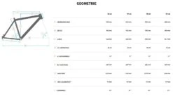 Bulls Copperhead Evo-2 27½ Zoll 2022 10 Bulls Copperhead Evo-2 27½ Zoll 2022 -Stilvoller Laden Für Fahrradausrüstung Bulls Copperhead Evo 2 2022 27.5 Zoll CX Gen4 Geometrie Herren