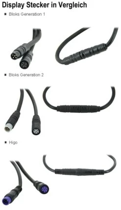 Brose Halterungsdock Mit Bedieneinheit 2018 CI (Lenkermitte) Mit Higo-Stecker Für Bloks *** 17 Brose Halterungsdock Mit Bedieneinheit 2018 CI (Lenkermitte) Mit Higo-Stecker Für Bloks *** -Stilvoller Laden Für Fahrradausrüstung Display Stecker im Vergleich 4