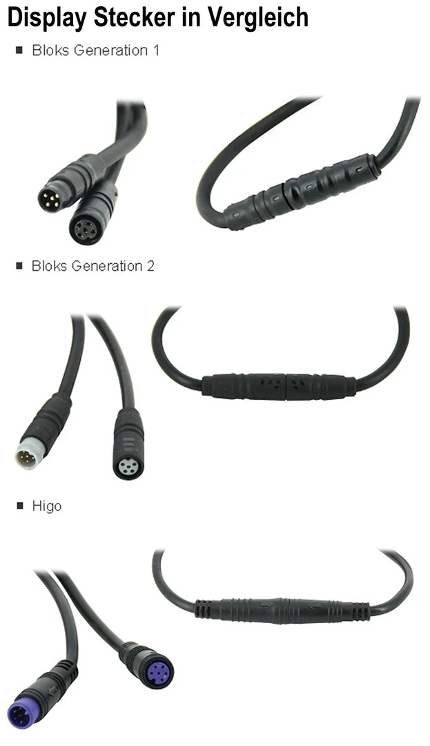 Brose Halterungsdock Mit Bedieneinheit 2018 CI (Lenkermitte) Mit Higo-Stecker Für Bloks *** 10 Brose Halterungsdock Mit Bedieneinheit 2018 CI (Lenkermitte) Mit Higo-Stecker Für Bloks *** – Bild 8