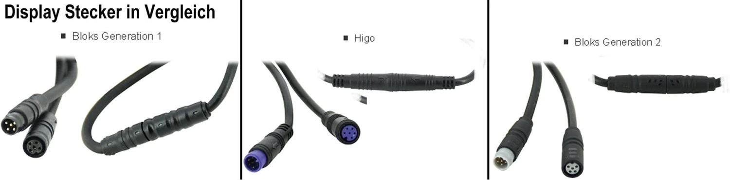 Brose Displaykabel Ab 2019 (mit Externer Wake-Leitung) Higo Mit Connect-C Anschl. F. Rotwild 1960mm 7 Brose Displaykabel Ab 2019 (mit Externer Wake-Leitung) Higo Mit Connect-C Anschl. F. Rotwild 1960mm – Bild 5