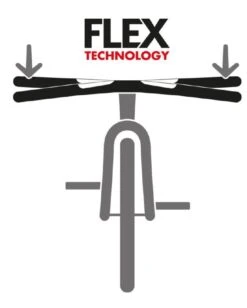 Baramind Bam City - Bulls Flex Komfort Ø 31,8mm Schwarz -Stilvoller Laden Für Fahrradausrüstung Lenker Baramind Bam City Bulls Flex Komfort 061 72601b