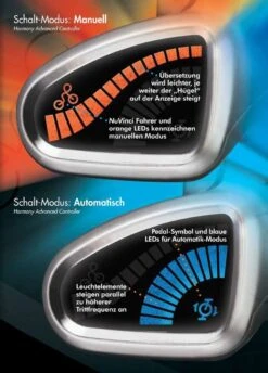 Stilvoller Laden Für Fahrradausrüstung -Stilvoller Laden Für Fahrradausrüstung NuVinci Schalthebel Controller Harmony Advance Anzeigenbilder